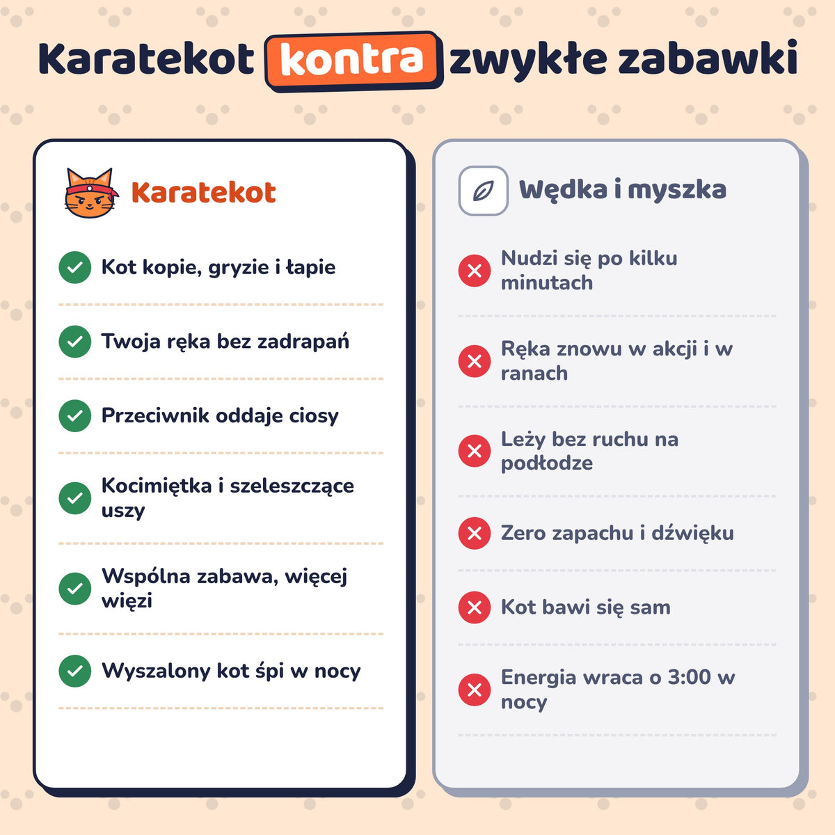 Karatekot kontra zwykłe zabawki